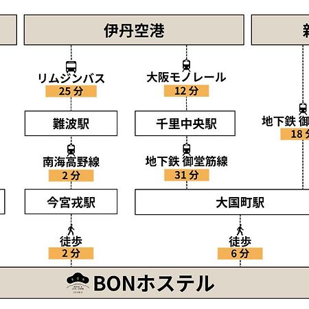 Bon Hostel Osaka Bagian luar foto